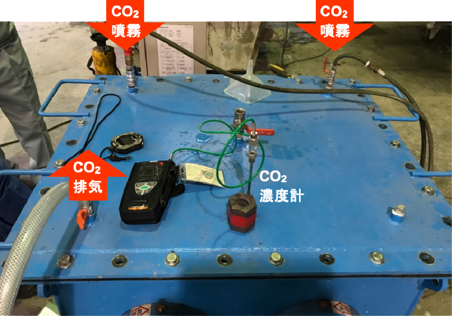 試験練り用ミキサ（CO2噴霧装置搭載）