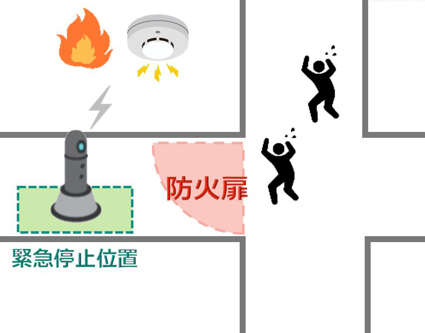 ④災害時の緊急停止