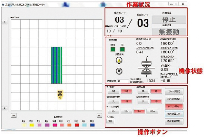 操作画面