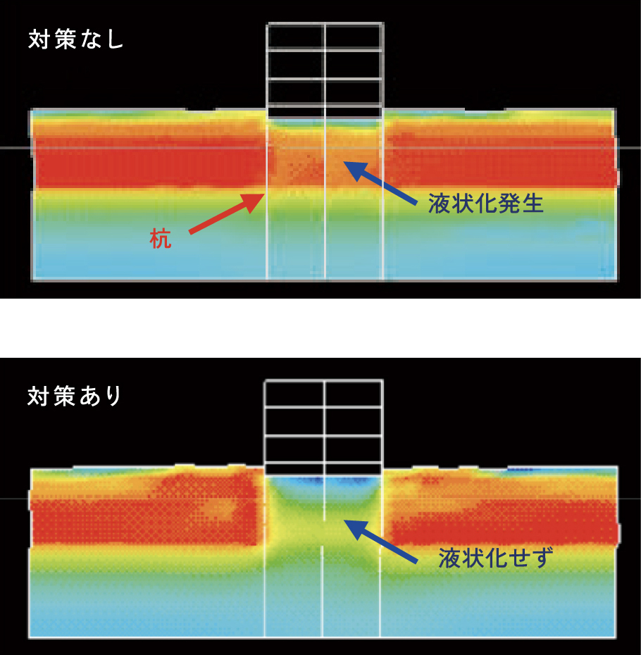 解析例1建物直下を締固め工法により対策