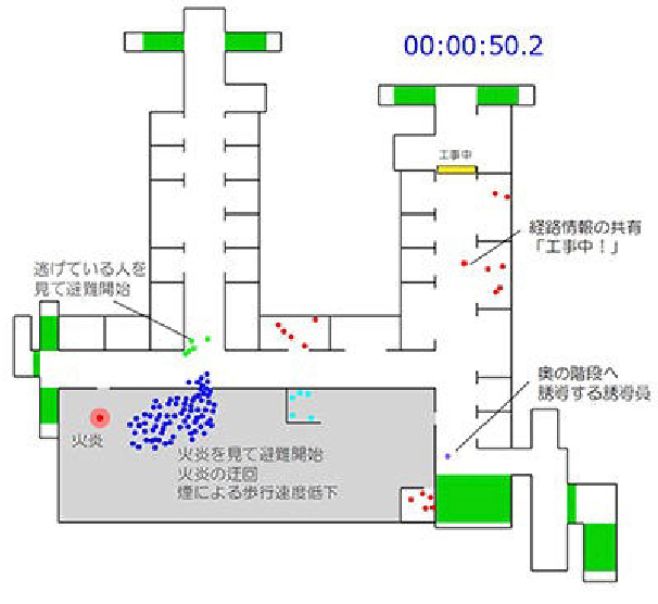 地下街での火災発生時の移動(緊急時)