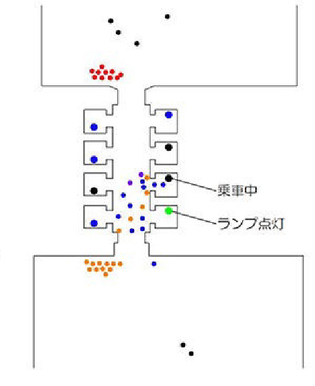 エレベーターホールの人流(平常時)