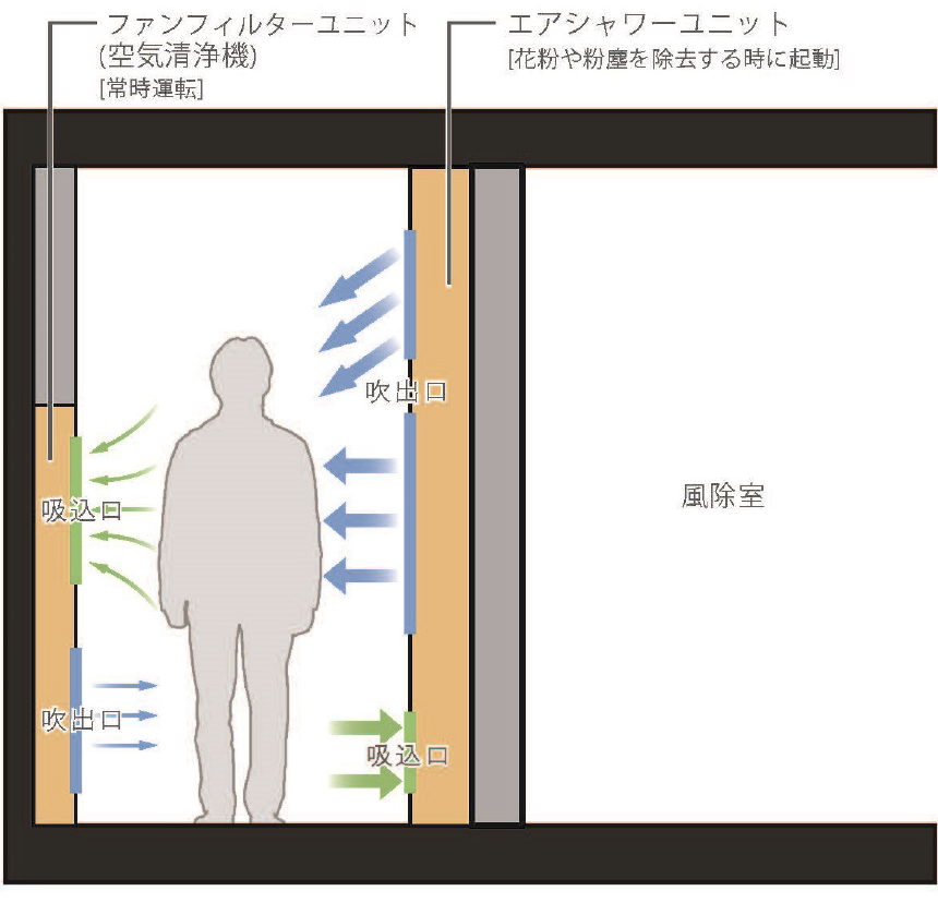 断面概略図